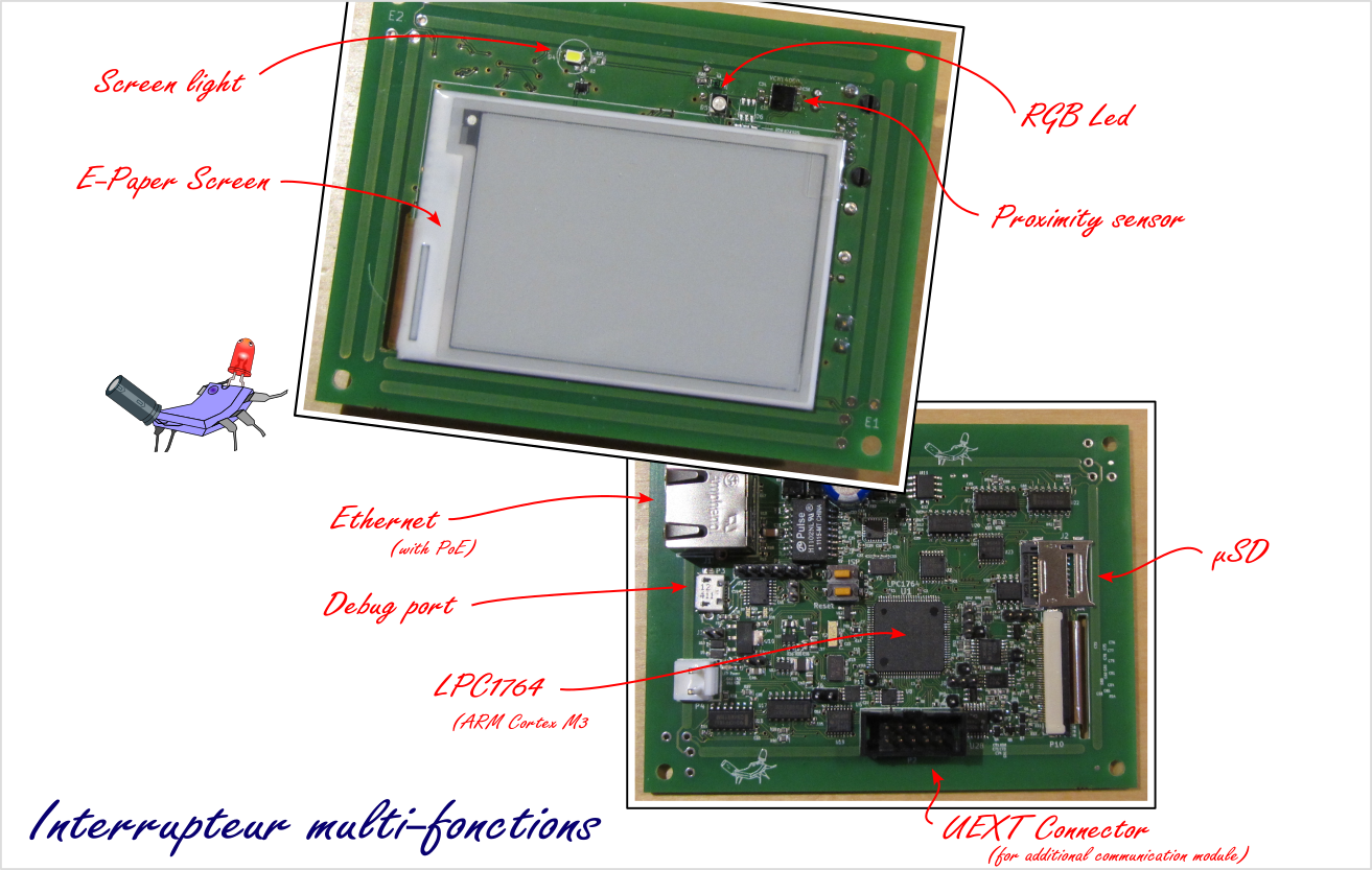 Système DomoTab - Interrupteur multi-fonction